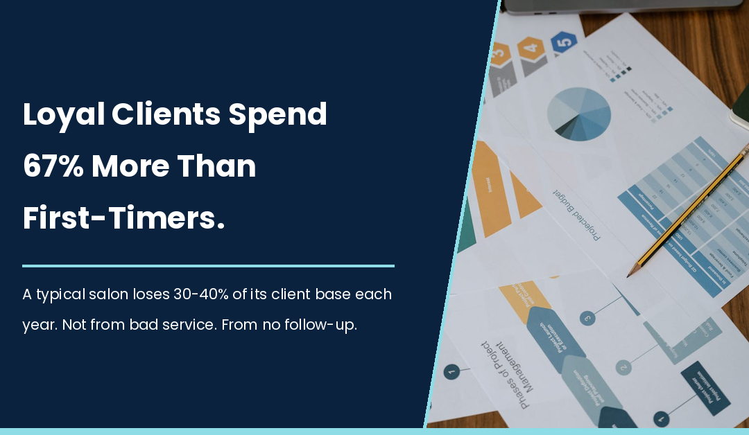 How Many Clients Are You Losing, and What’s It Costing You?